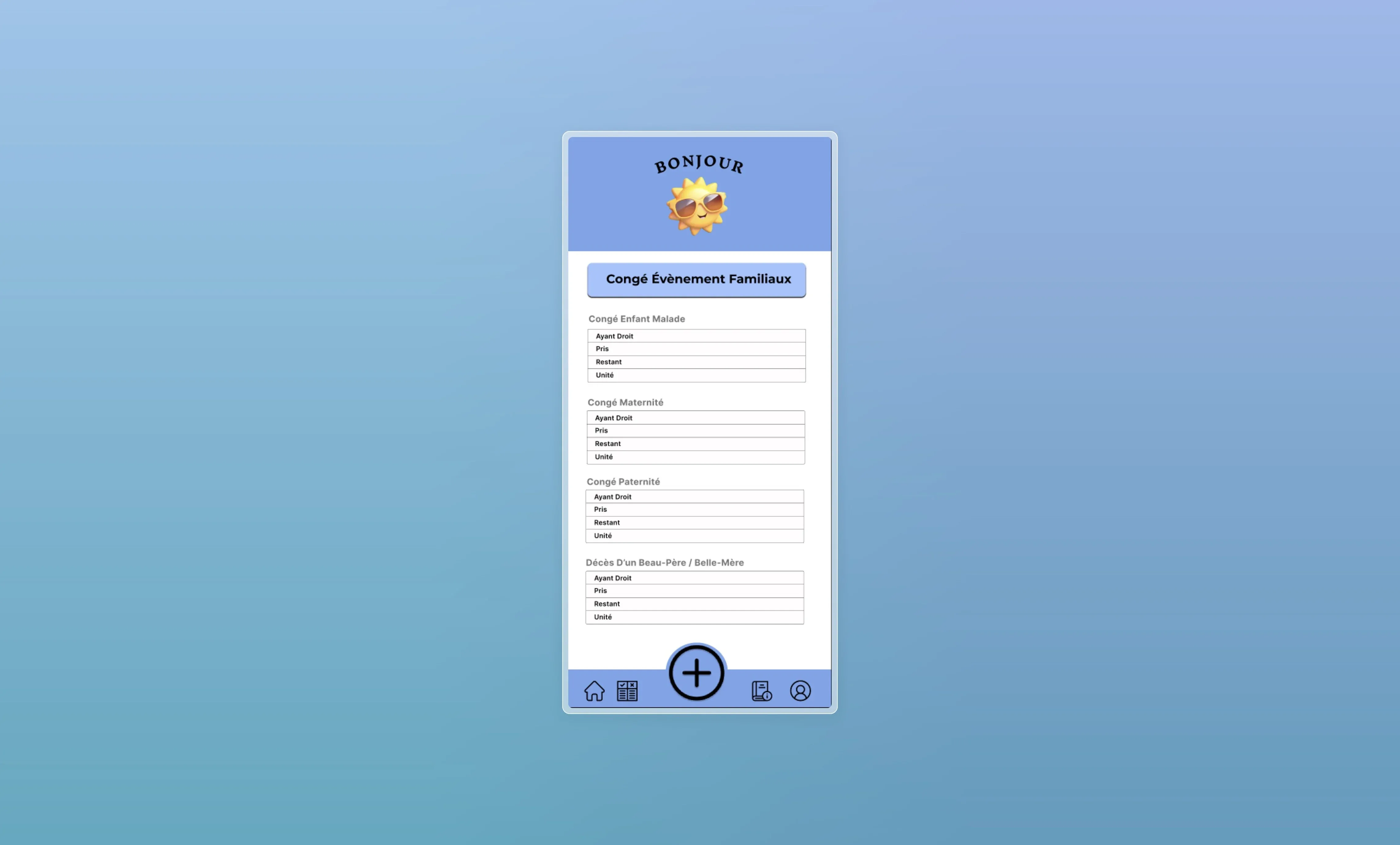 Vue récapitulative détaillée des informations de contingent