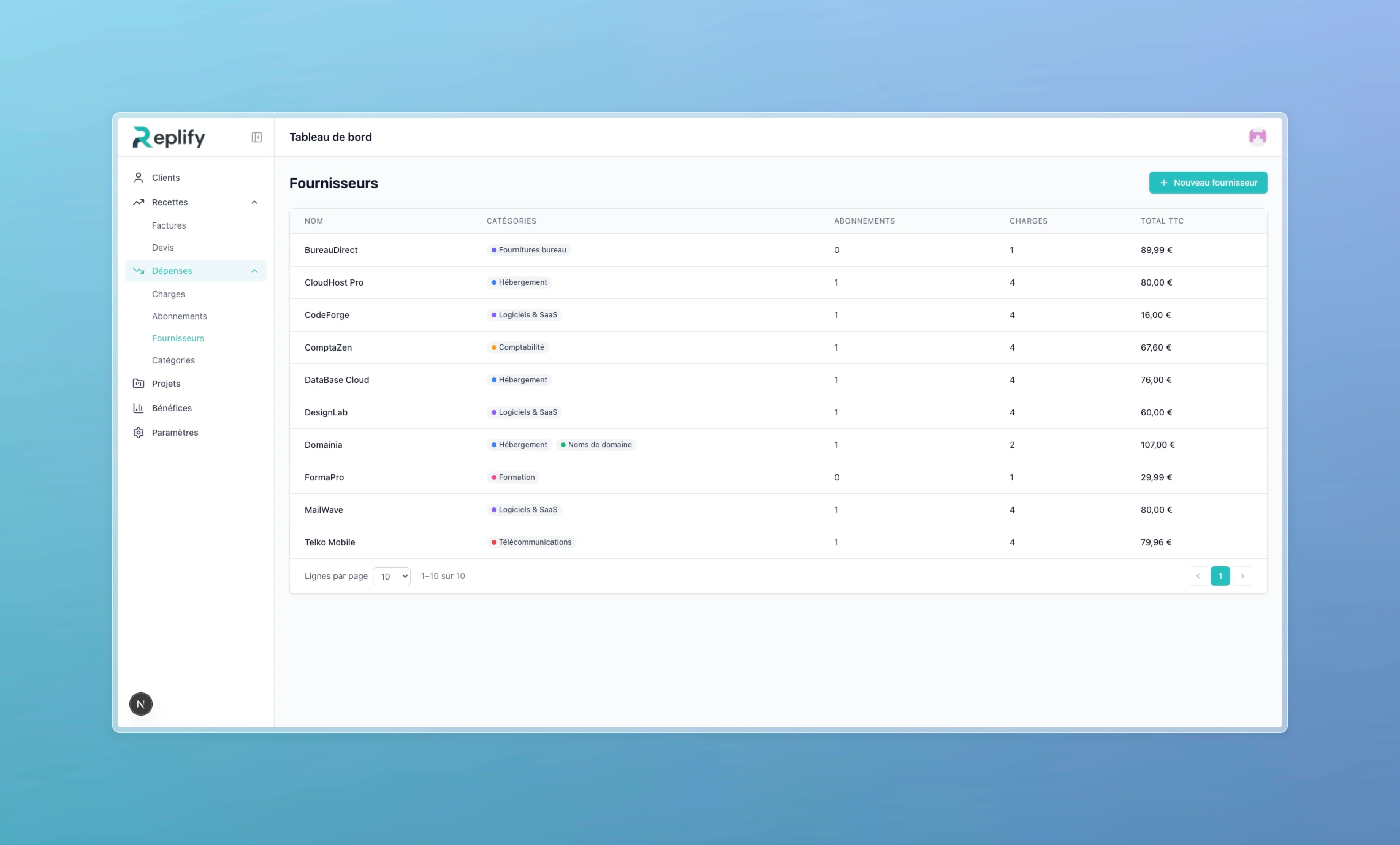 Supplier table with associated categories, subscription count, charge count, and total spent