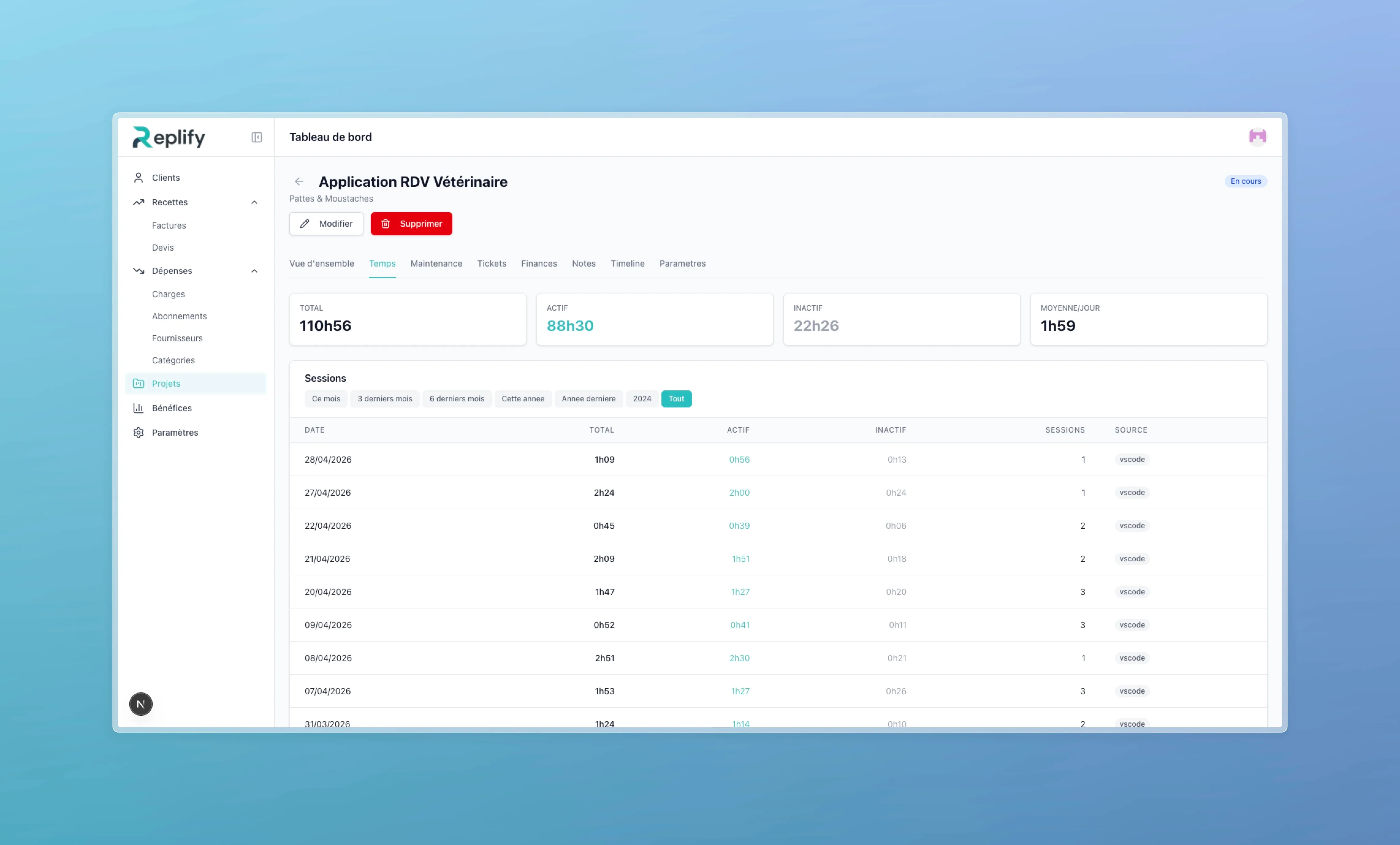 Detailed table of work sessions with date, total duration, active time, idle time, session count, and source (VS Code extension)